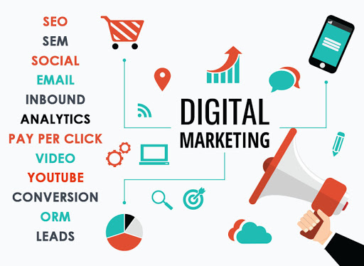 #1 Digital Marketing Agency in the Amsterdam