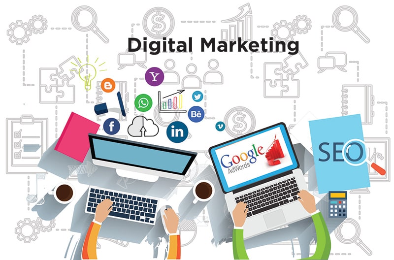 A Trusted Digital Marketing Partner in Amsterdam