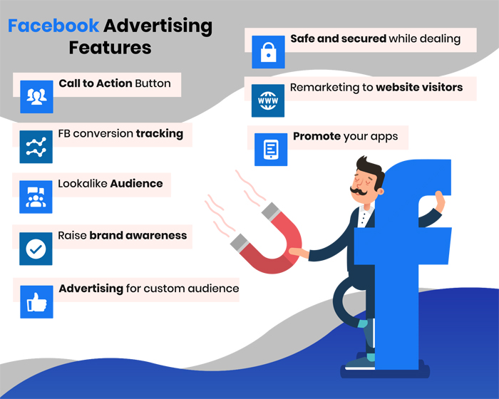 Facebook Ads Management Expert in Amsterdam